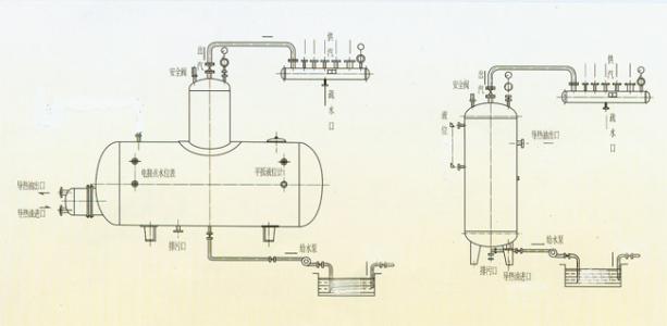 亞飛凌電蒸汽鍋爐廠家